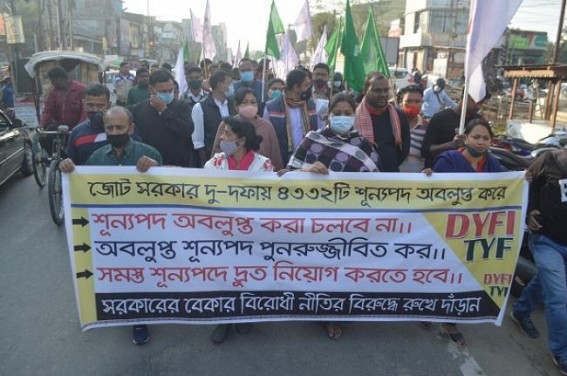 BJP Govt has announced War against Unemployed Youths by Abolishing Existing Vacancies : DYFI BJP Govt has announced War against Unemployed Youths by Abolishing Existing Vacancies : DYFI